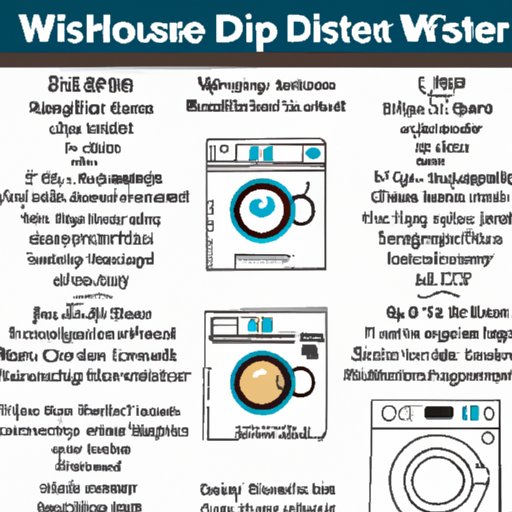 How to Reset a Whirlpool Duet Washer: A Comprehensive Guide