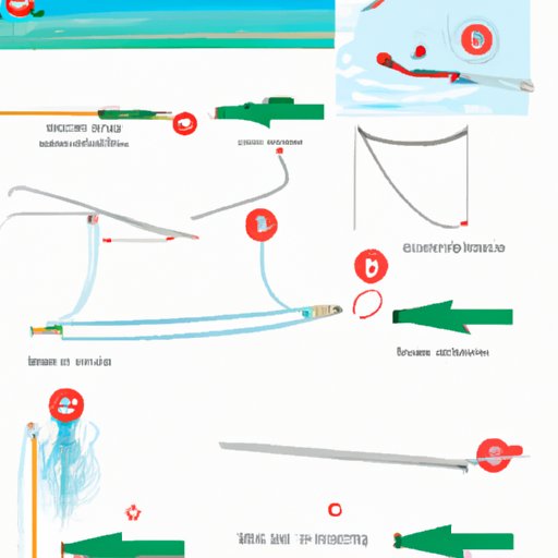 How to Set Up a Fishing Pole: Step-by-Step Guide and Basics for Beginners