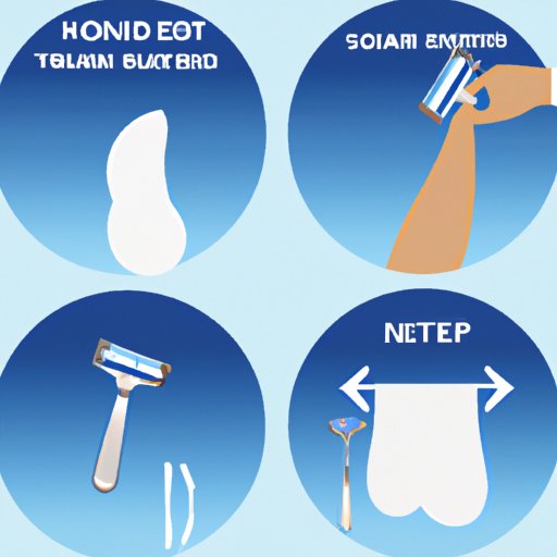 How to Stop Bleeding from a Shaving Cut – A Step-by-Step Guide