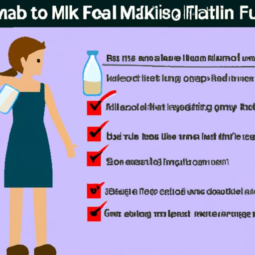 How to Stop Milk Production if Not Breastfeeding