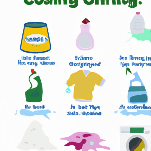 How to Remove Oil Stains from Clothes: A Comprehensive Guide
