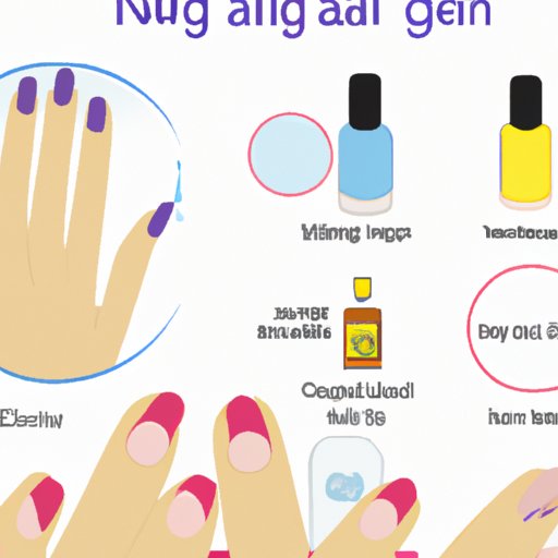 Treating an Allergic Reaction to Gel Nail Polish: Identifying Symptoms, Choosing Products & Seeking Medical Attention