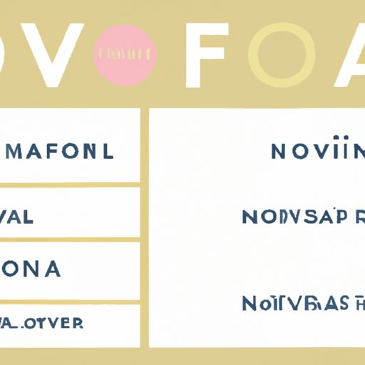 Using a Fashion Nova Gift Card: A Step-by-Step Guide