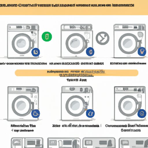 Using a Samsung Washer: A Step-by-Step Guide with Troubleshooting Tips