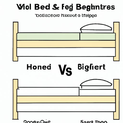 Is a Single Bed the Same as a Twin? Exploring the Pros and Cons