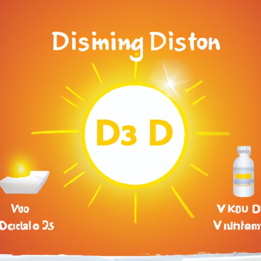 Is D3 the Same as Vitamin D? Exploring the Differences and Benefits