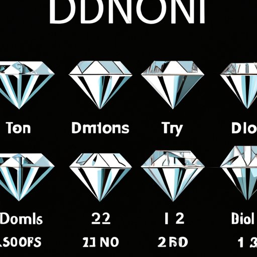 Is Diamond Metallic? A Comprehensive Guide to Its Properties and Characteristics