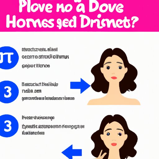 Is Dove Good for Your Hair? A Comprehensive Guide to Dove Hair Care Products