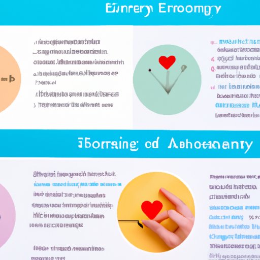 Is Eharmony Worth It? A Comprehensive Look at the Pros, Cons, and Services of Online Dating