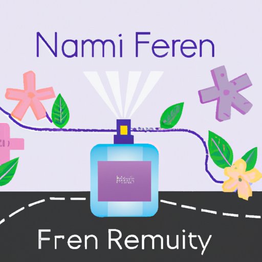 Is Fragrance Net Legit? A Comprehensive Look into the Popular Online Fragrance Retailer