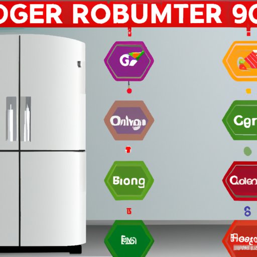 Is an LG Refrigerator Good? A Comprehensive Review of Pros and Cons