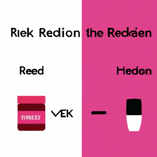 Is Redken Good for Your Hair? Pros and Cons of Redken Hair Care Products