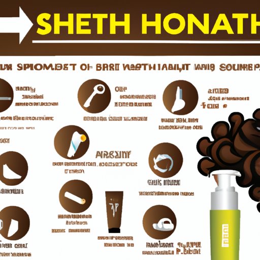 Is Shea Moisture Good for Your Hair? A Comprehensive Guide
