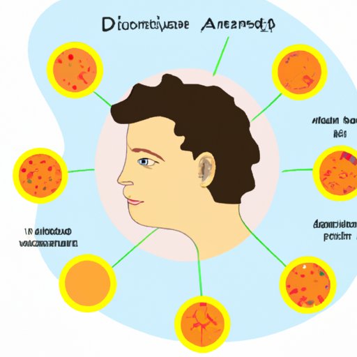 Is Sun Good for Acne? Exploring the Benefits and Risks