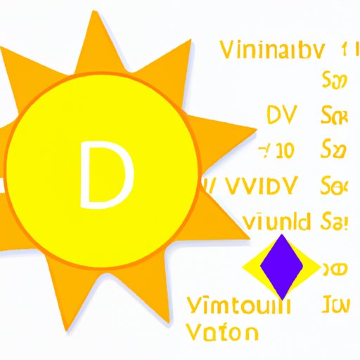 Sun Vitamin D: Benefits, Deficiencies, and How to Get It