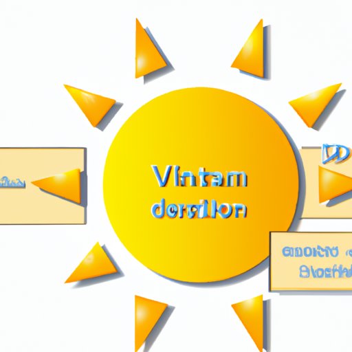 Exploring the Role of Sunlight and Vitamin D on Health