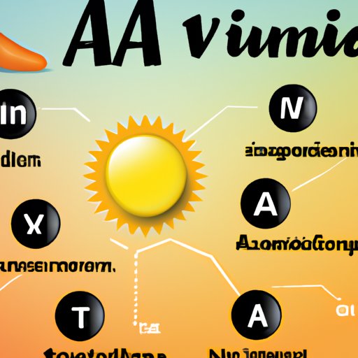 Vitamin A: Benefits, Sources, Deficiency, and Risks