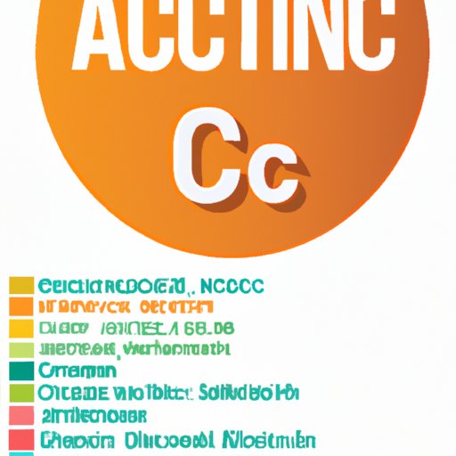 Exploring the Benefits of Vitamin C Ascorbic Acid