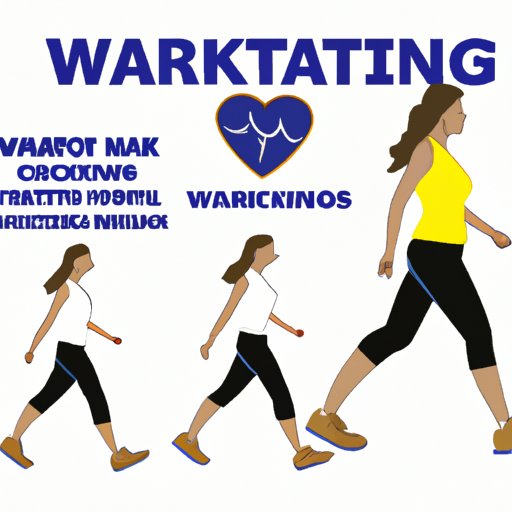 Is Walking a Cardio Exercise? Exploring the Benefits and Science Behind It