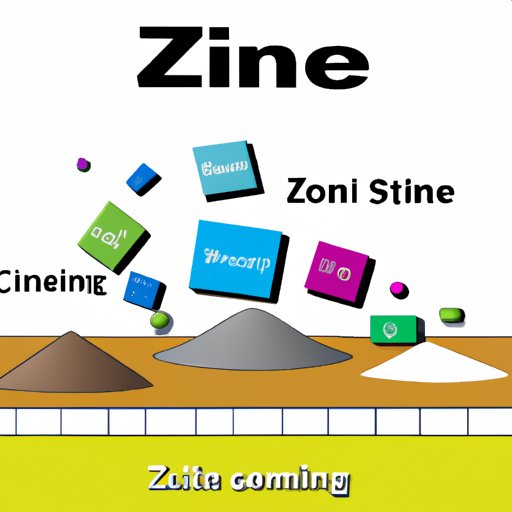 Is Zinc a Mineral? Exploring the Properties, Uses, and Classification of this Essential Element