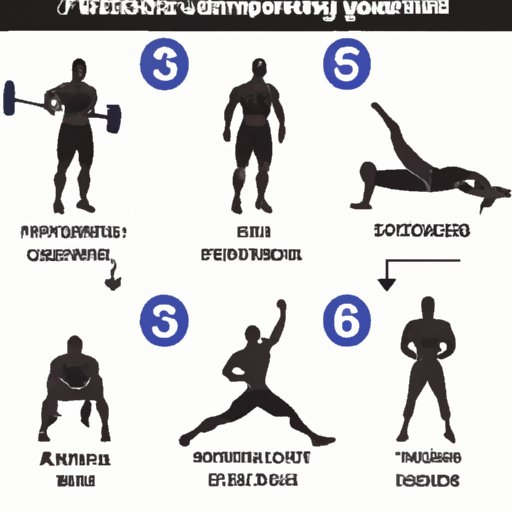 How to Incorporate the Five Components of Fitness into Your Workouts