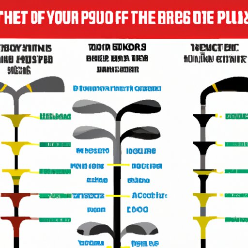 What are Hybrid Golf Clubs? Benefits, Types, Tips & More