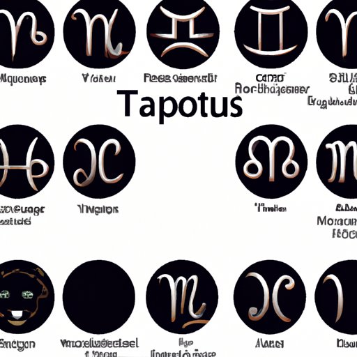 The Most Hated Zodiac Signs: An Exploration of Why People Dislike Certain Astrological Signs