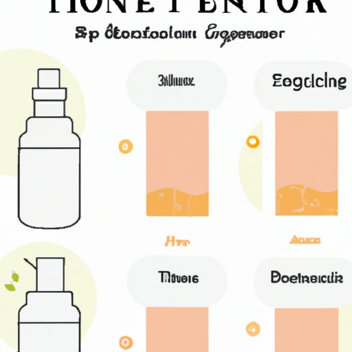 What Does a Skin Toner Do? Exploring the Benefits, Ingredients, and How to Choose the Right One