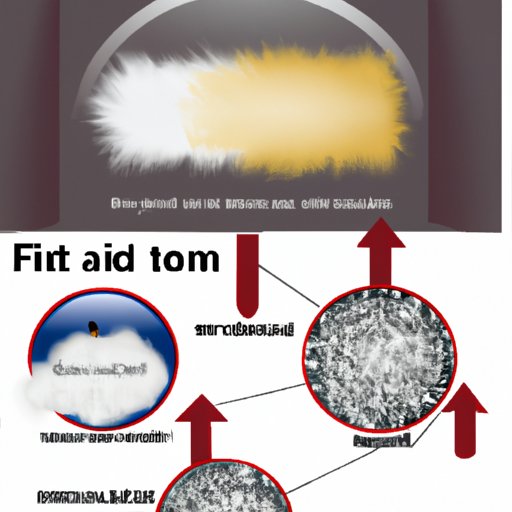 What Does Air Fluff Mean on a Dryer? A Comprehensive Guide