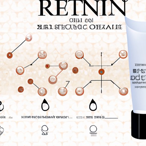 What Does Retinol Do to Your Skin? Exploring the Science Behind the Benefits of Retinol