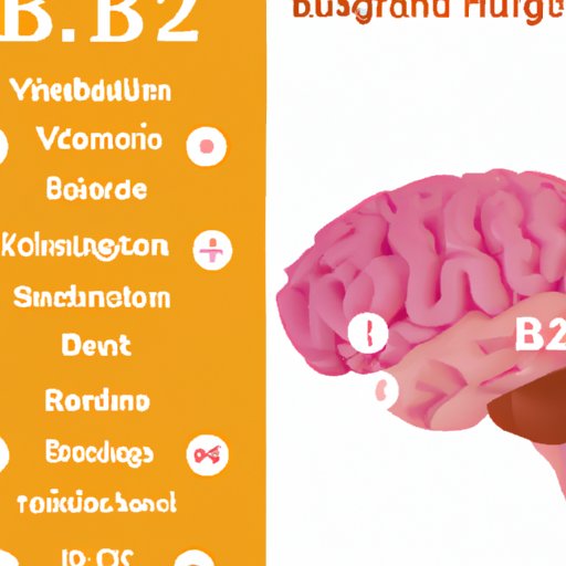 What Does Vitamin B12 Do For You: Benefits, Deficiency Symptoms, and Sources