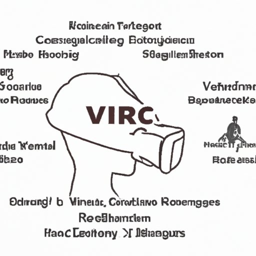 What Does VR Stand For? An In-Depth Guide To Virtual Reality