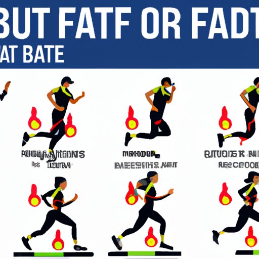 Exercises That Burn the Most Fat: A Comprehensive Guide