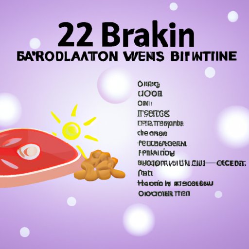 What Foods Contain Vitamin B12? A Comprehensive Guide to Vitamin B12-Rich Foods