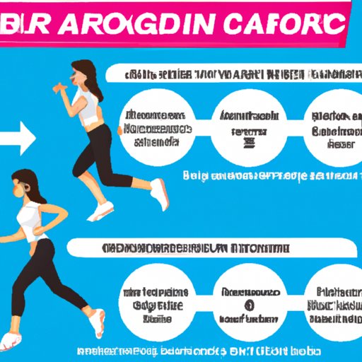 A Comprehensive Guide to Aerobic Exercise: Benefits, Types, and Tips