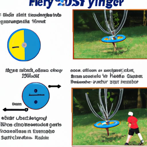 What is a Hyzer in Disc Golf? A Comprehensive Guide