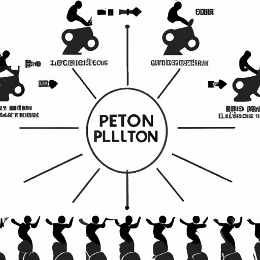 A Comprehensive Guide to Peloton Bikes: Benefits, Reviews, and Training Programs