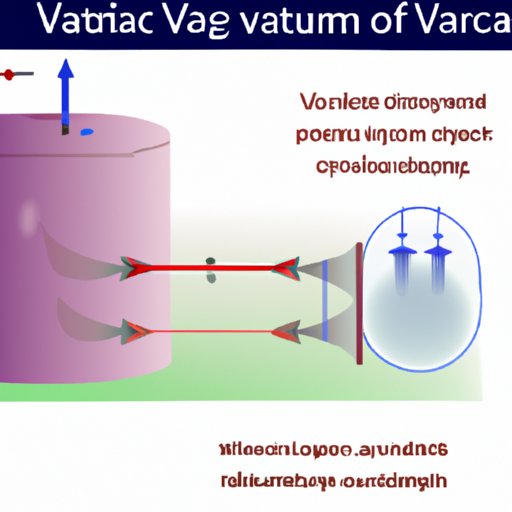 What is Vacuum Physics? An In-Depth Exploration of Its Uses and Applications