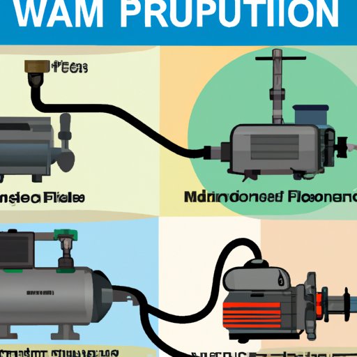Understanding Vacuum Pumps: Types, Uses, Benefits, and Maintenance