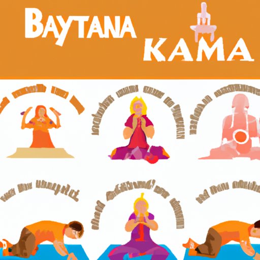 Exploring Bhakti Yoga: Benefits, Principles & Practices