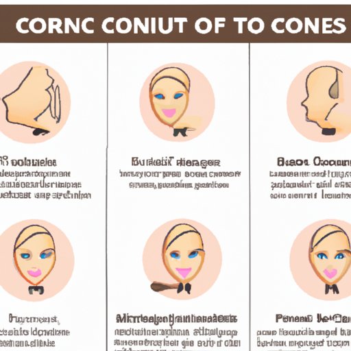 What is Contour Makeup? A Comprehensive Guide