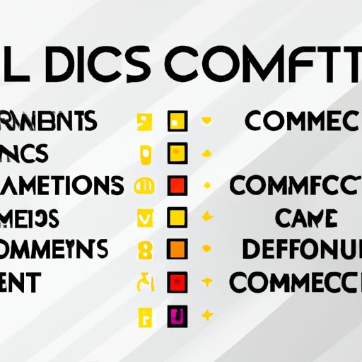 What is DLC in Gaming? A Comprehensive Guide