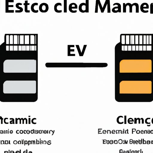 What Is eMMC Storage? A Comprehensive Guide