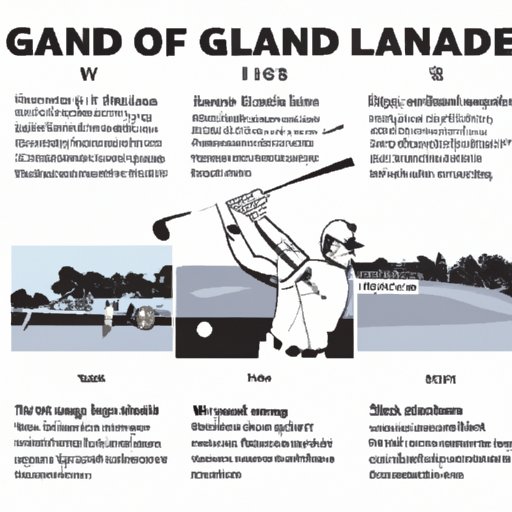 What is Golf Grand Slam? Exploring the History, Impact, and Strategies of Winning a Grand Slam