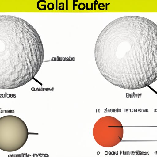 What’s Inside a Golf Ball? Exploring the Anatomy and Science Behind Golf Balls