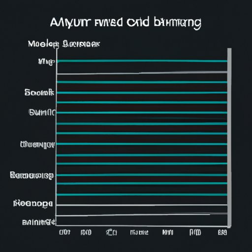 What Is Normal Heart Rate While Sleeping? Exploring Average, Maximum, and Minimum Rates