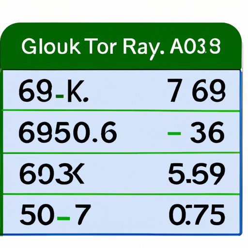 What is the Average Golf Score? Exploring the Numbers and Tips to Improve Yours