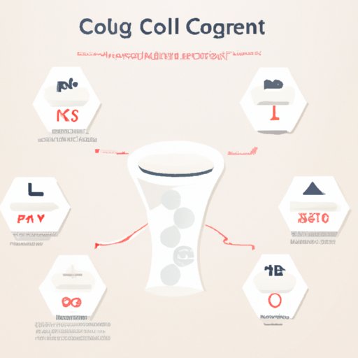 What is the Best Collagen to Take? An In-Depth Look at Different Types and Supplements