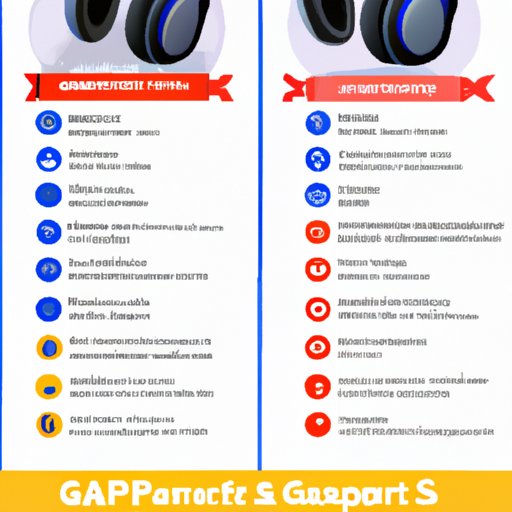 What is the Best Gaming Headset: Feature Comparison, Pros and Cons, and Expert’s Guide
