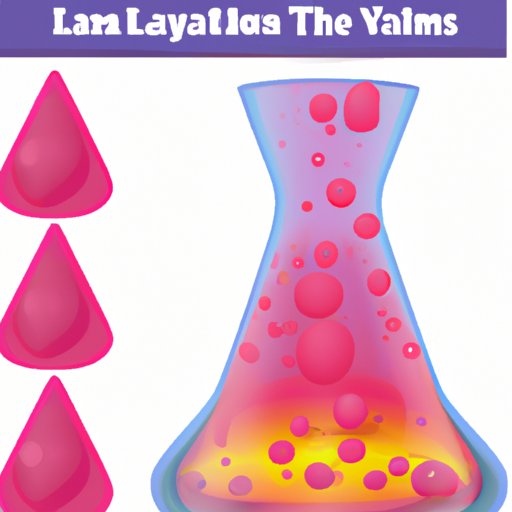 Exploring the Liquid Inside a Lava Lamp: Unveiling the Secret Ingredient